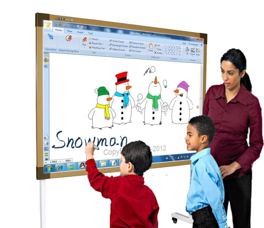 the interactive whiteboard